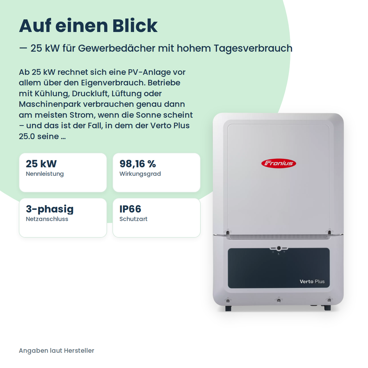 Fronius Verto Plus 25.0 hybride omvormer 25 kW