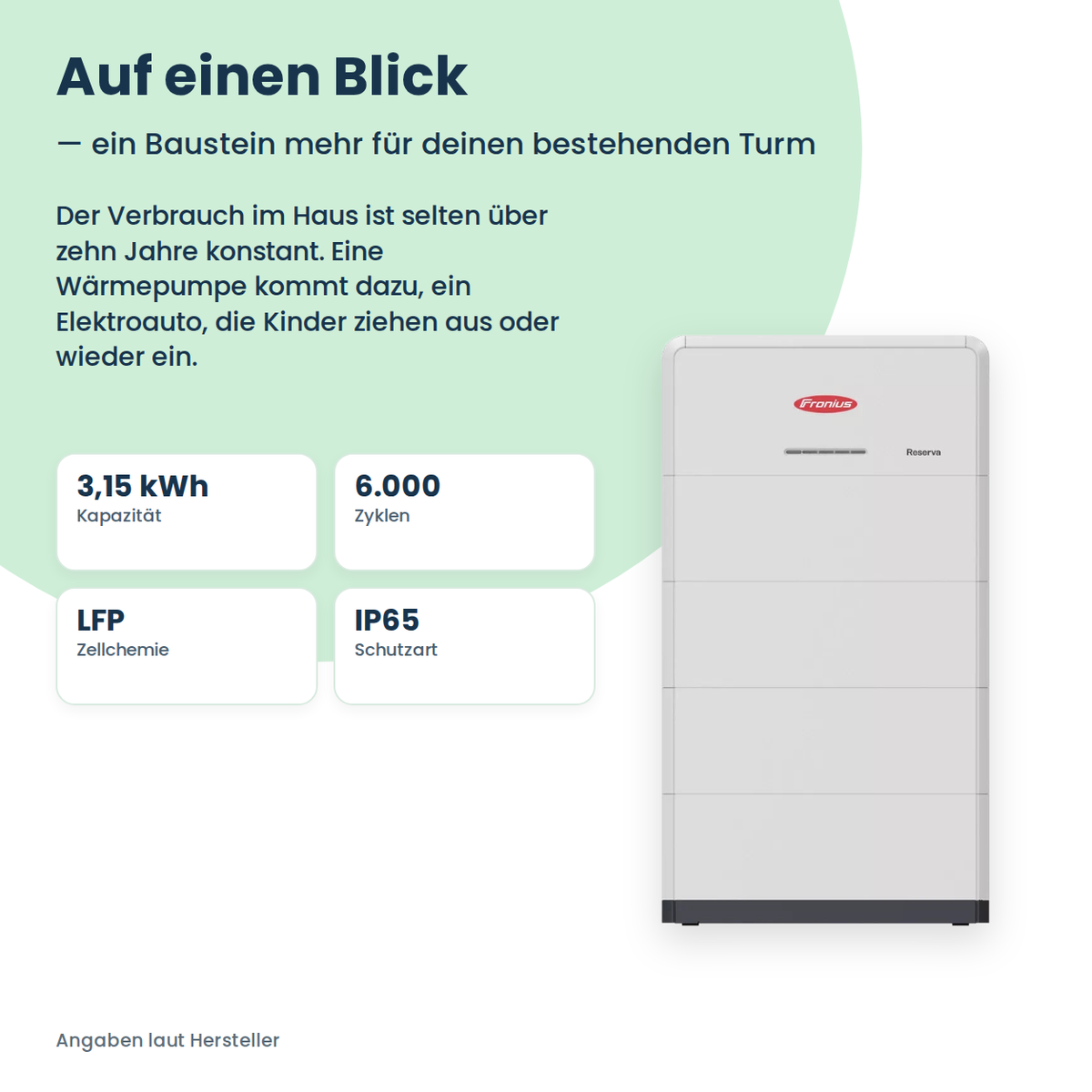 Fronius Reserva module de batterie 3,15 kWh