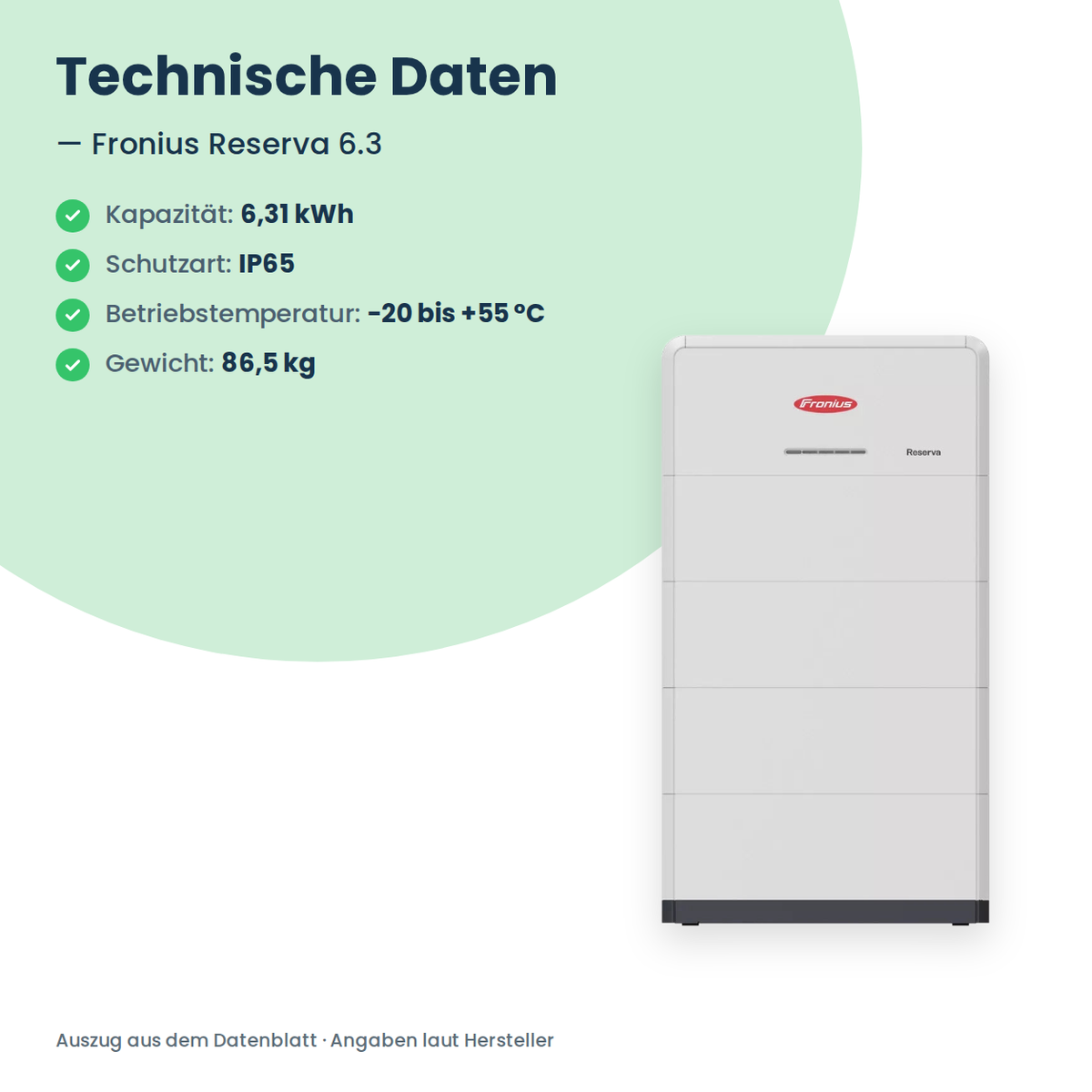Fronius Reserva 6.3 thuisbatterij 6,31 kWh
