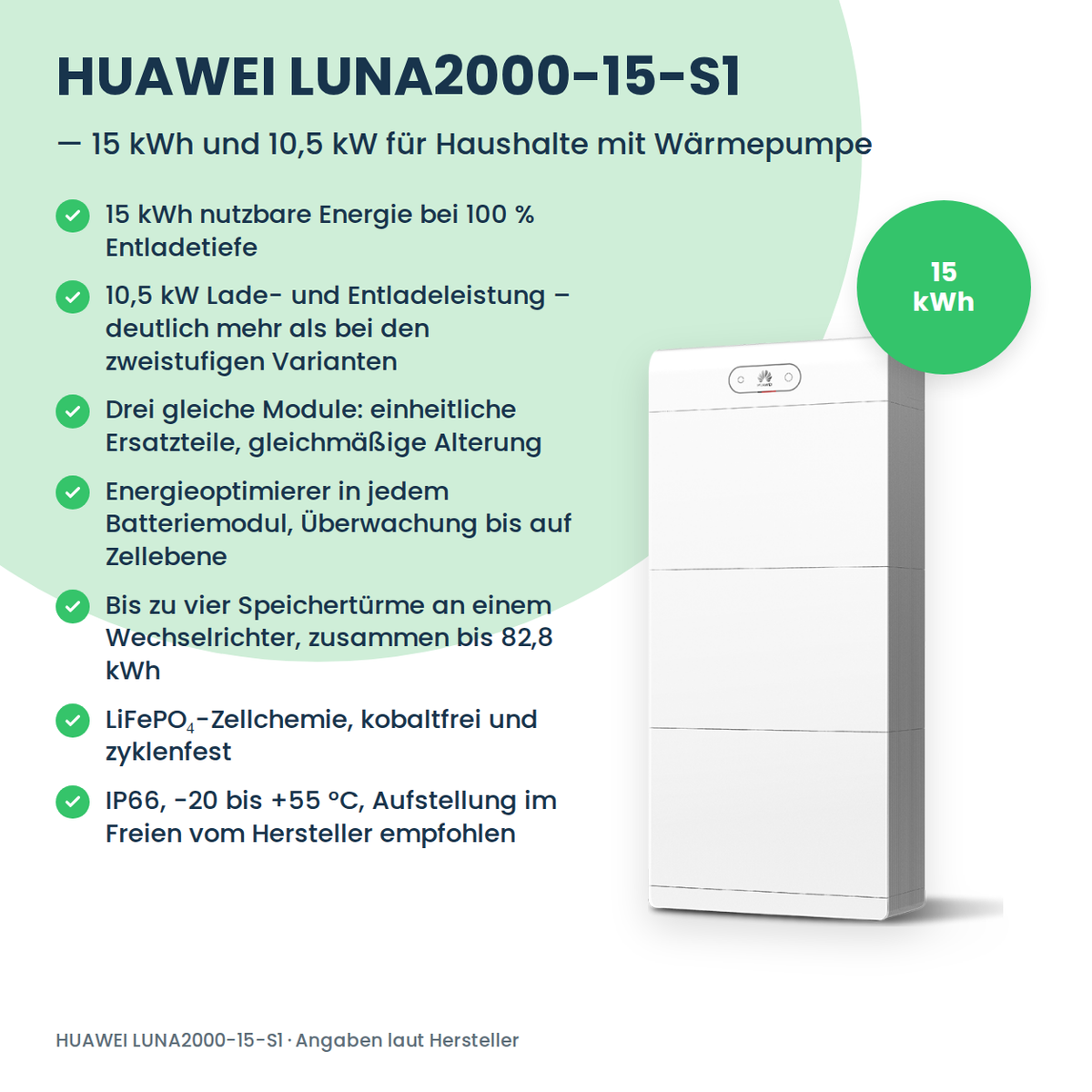 HUAWEI LUNA2000-15-S1 thuisbatterij 15 kWh