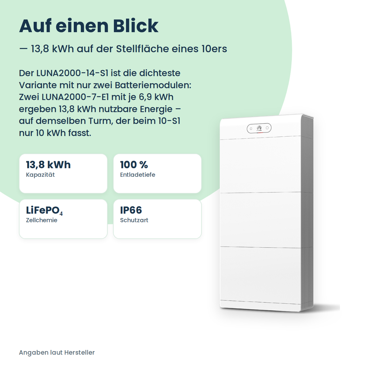 HUAWEI LUNA2000-14-S1 batterie domestique 14 kWh