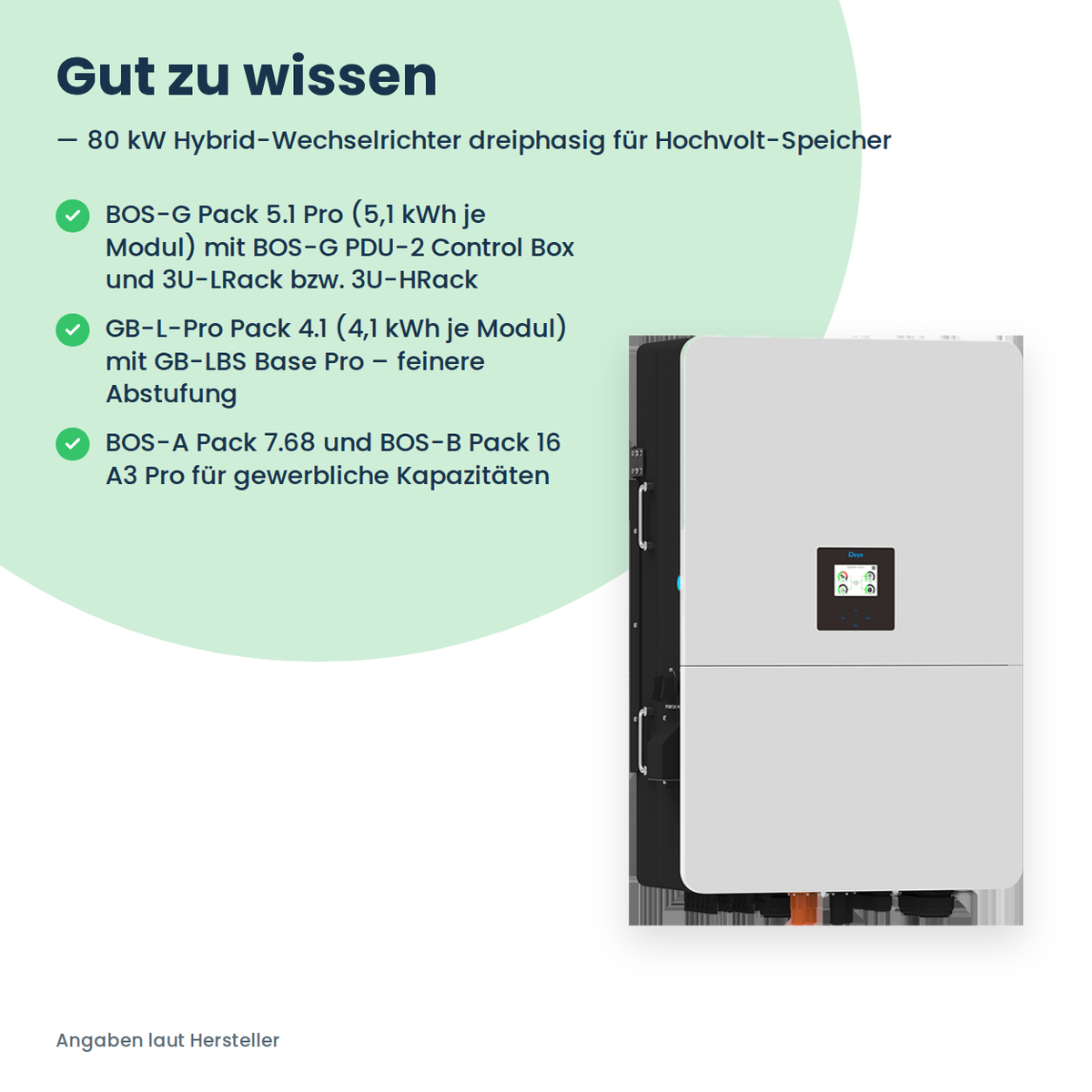 Deye SUN-80K-SG02HP3-EU – 80 kW driefasige hybride omvormer voor hoogspanningsbatterijen
