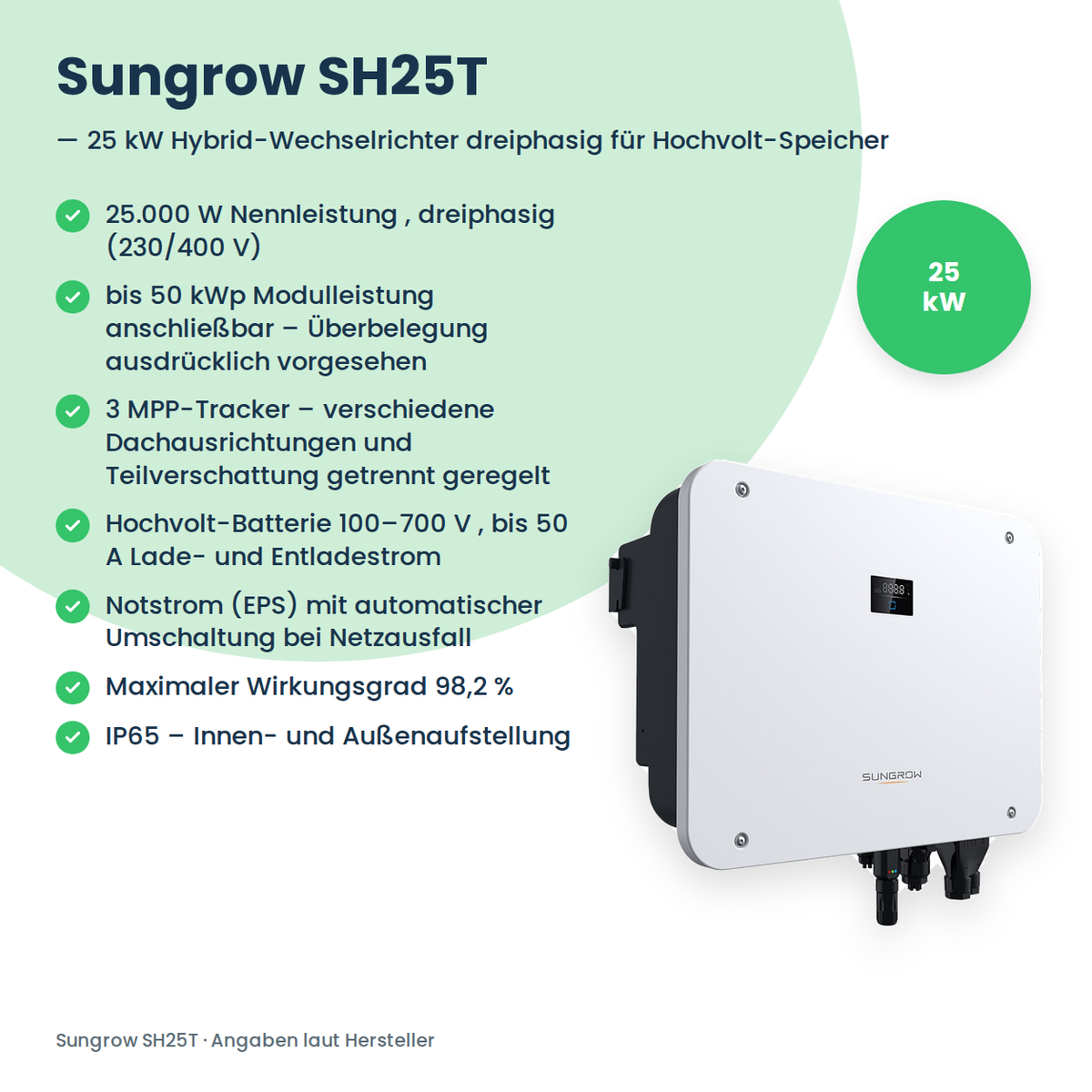 Sungrow SH25T – 25 kW hybride omvormer driefasig voor hoogvolt-thuisbatterij