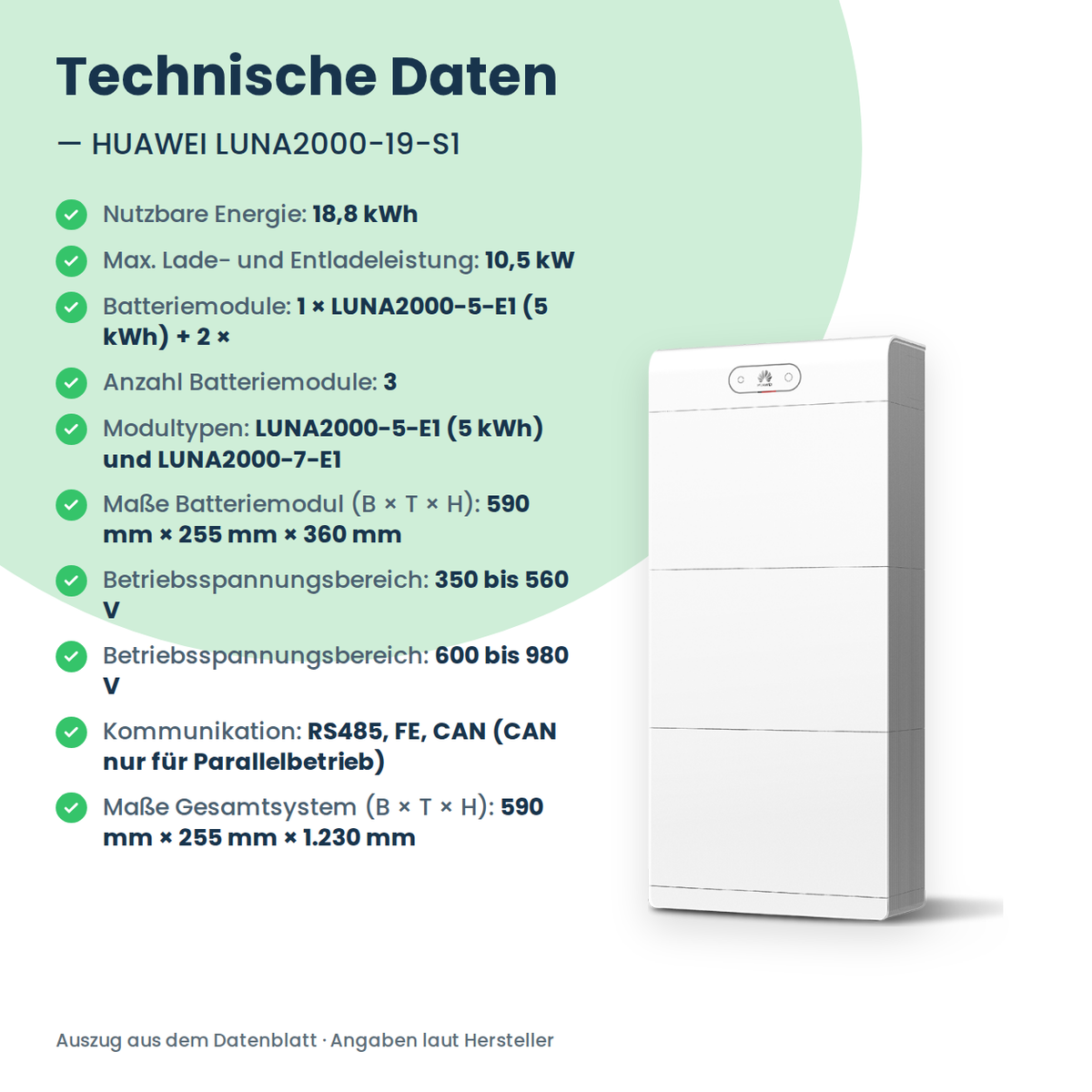 HUAWEI LUNA2000-19-S1 batterie domestique 19 kWh