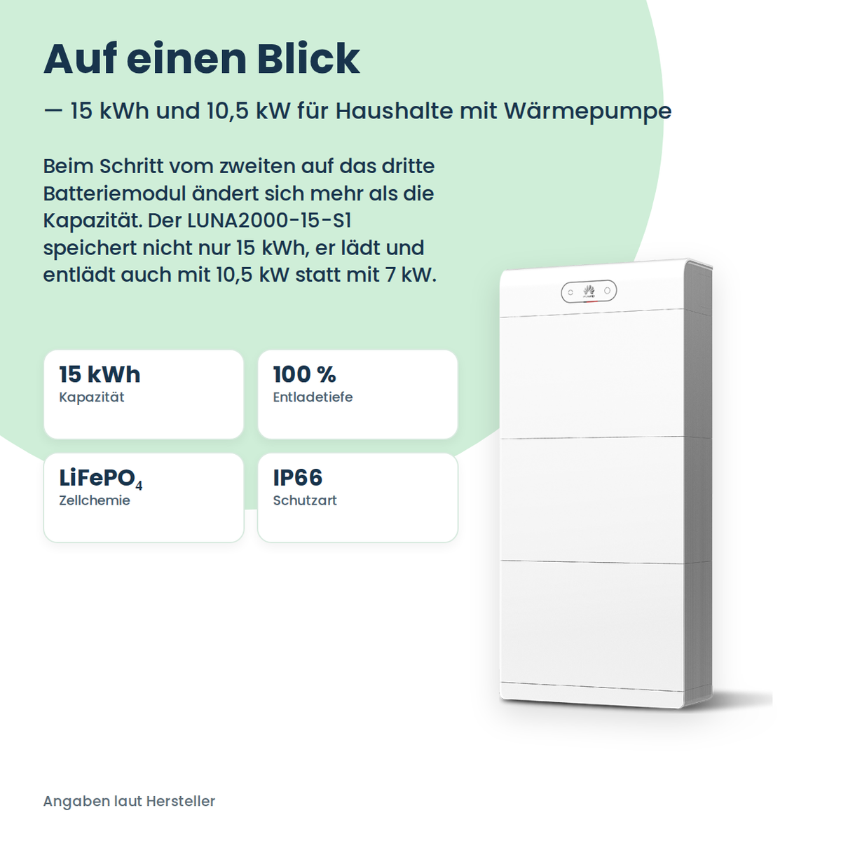 HUAWEI LUNA2000-15-S1 thuisbatterij 15 kWh