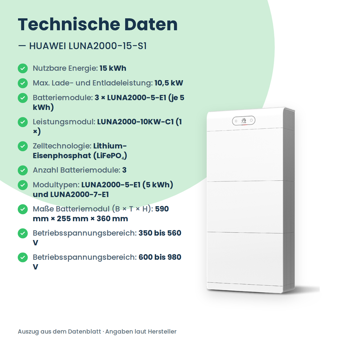 HUAWEI LUNA2000-15-S1 thuisbatterij 15 kWh