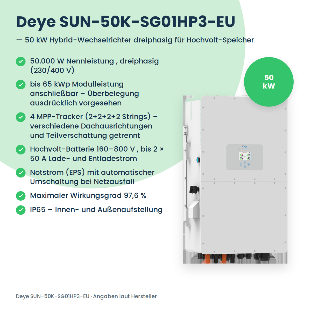 Deye SUN-50K-SG01HP3-EU – 50 kW driefasige hybride omvormer voor hoogspanningsbatterijen