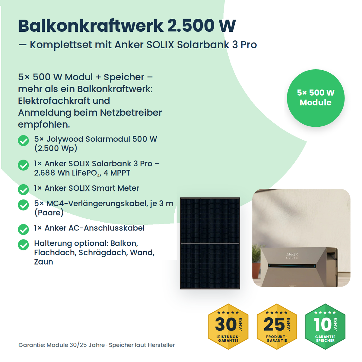 Balkonkraftwerk 2500W mit Jolywood-Modulen und Solarbank 3 Pro – Lieferumfang des Komplettsets