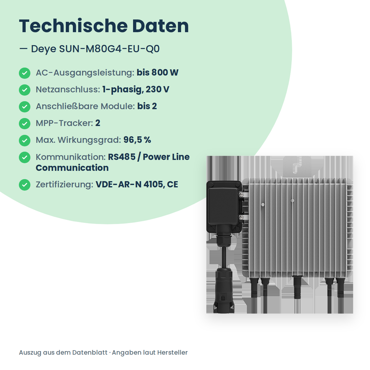 Deye SUN-M80G4-EU-Q0 – 800 W micro-omvormer met 2 MPPT voor maximaal 2 panelen