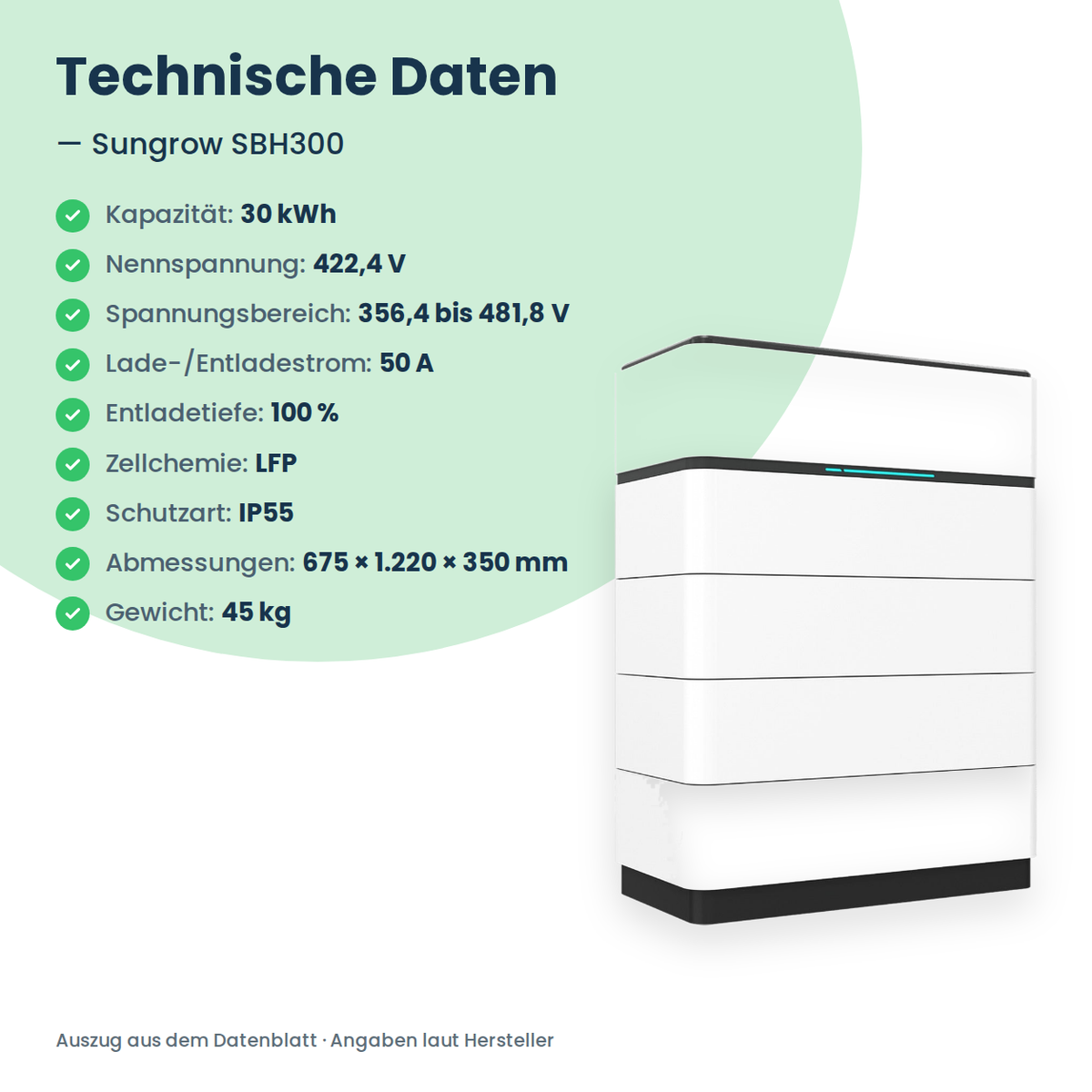 Sungrow SBH300 batterie haute tension 30,0 kWh