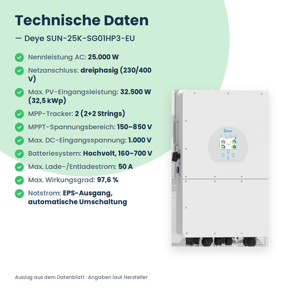 Deye SUN-25K-SG01HP3-EU – 25 kW hybride omvormer driefasig voor hoogspanningsbatterijen
