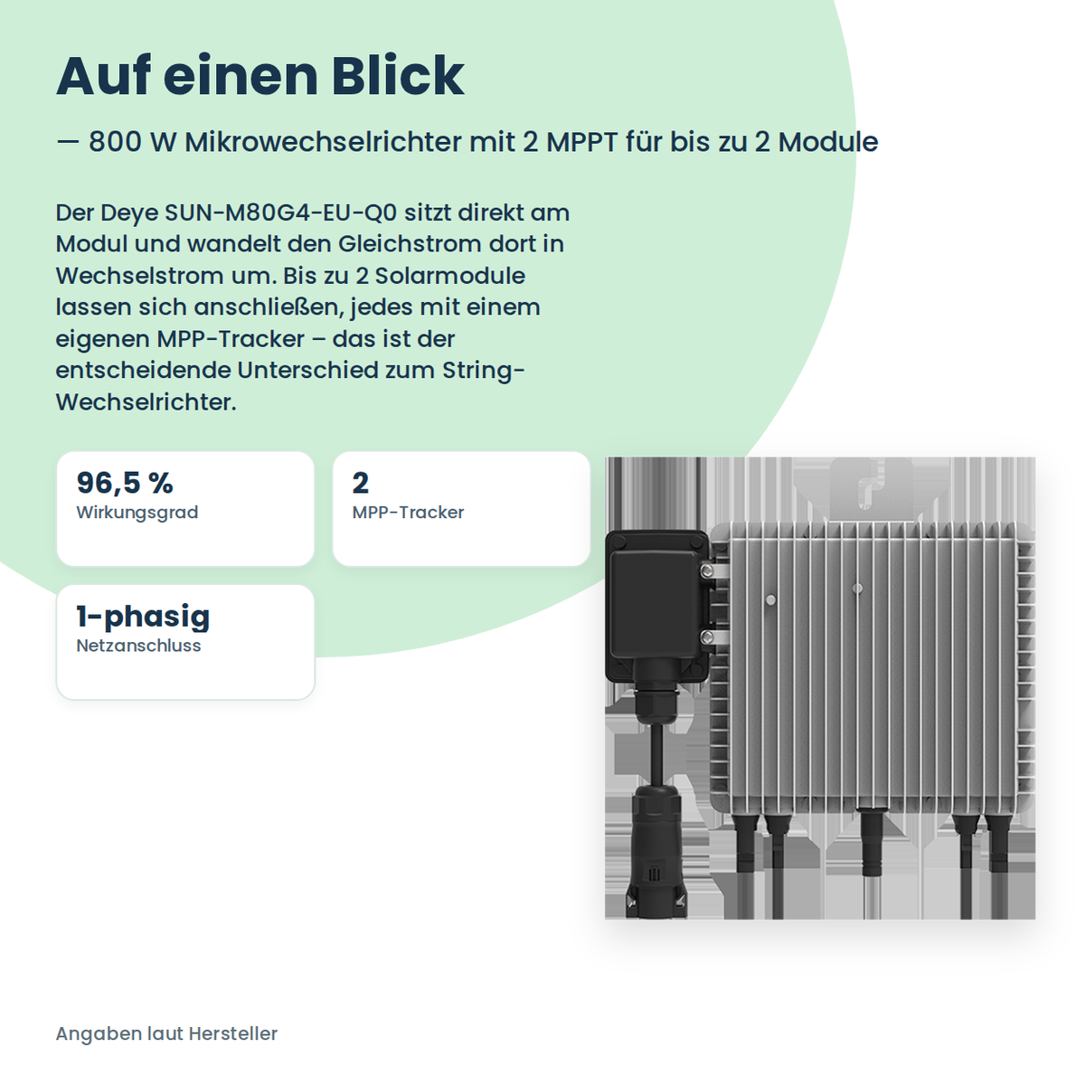 Deye SUN-M80G4-EU-Q0 – 800 W micro-omvormer met 2 MPPT voor maximaal 2 panelen