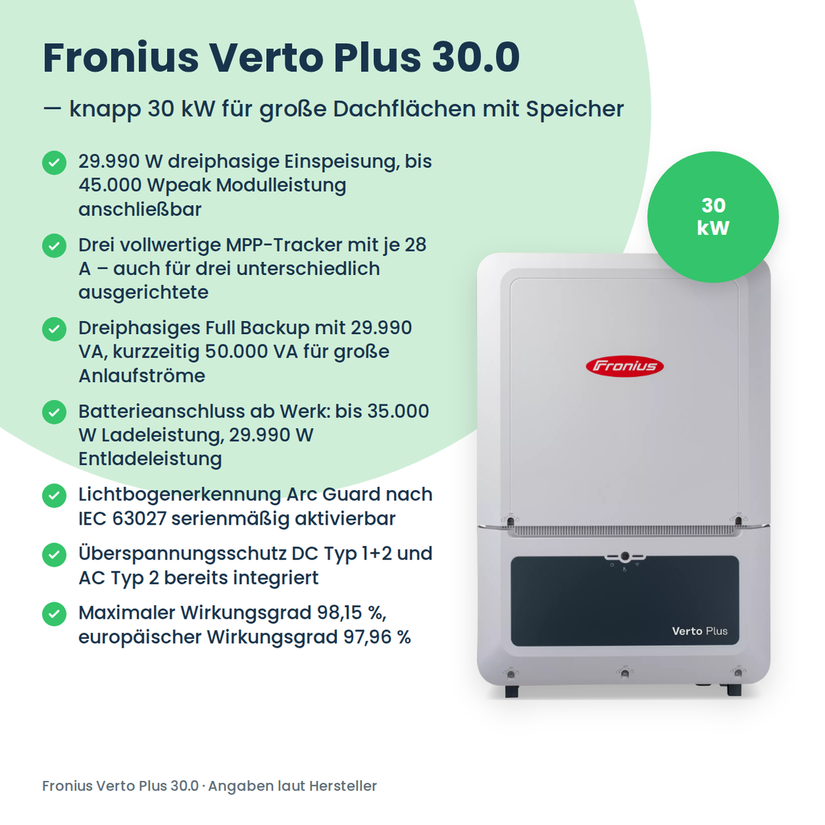 Fronius Verto Plus 30.0 onduleur hybride 30 kW