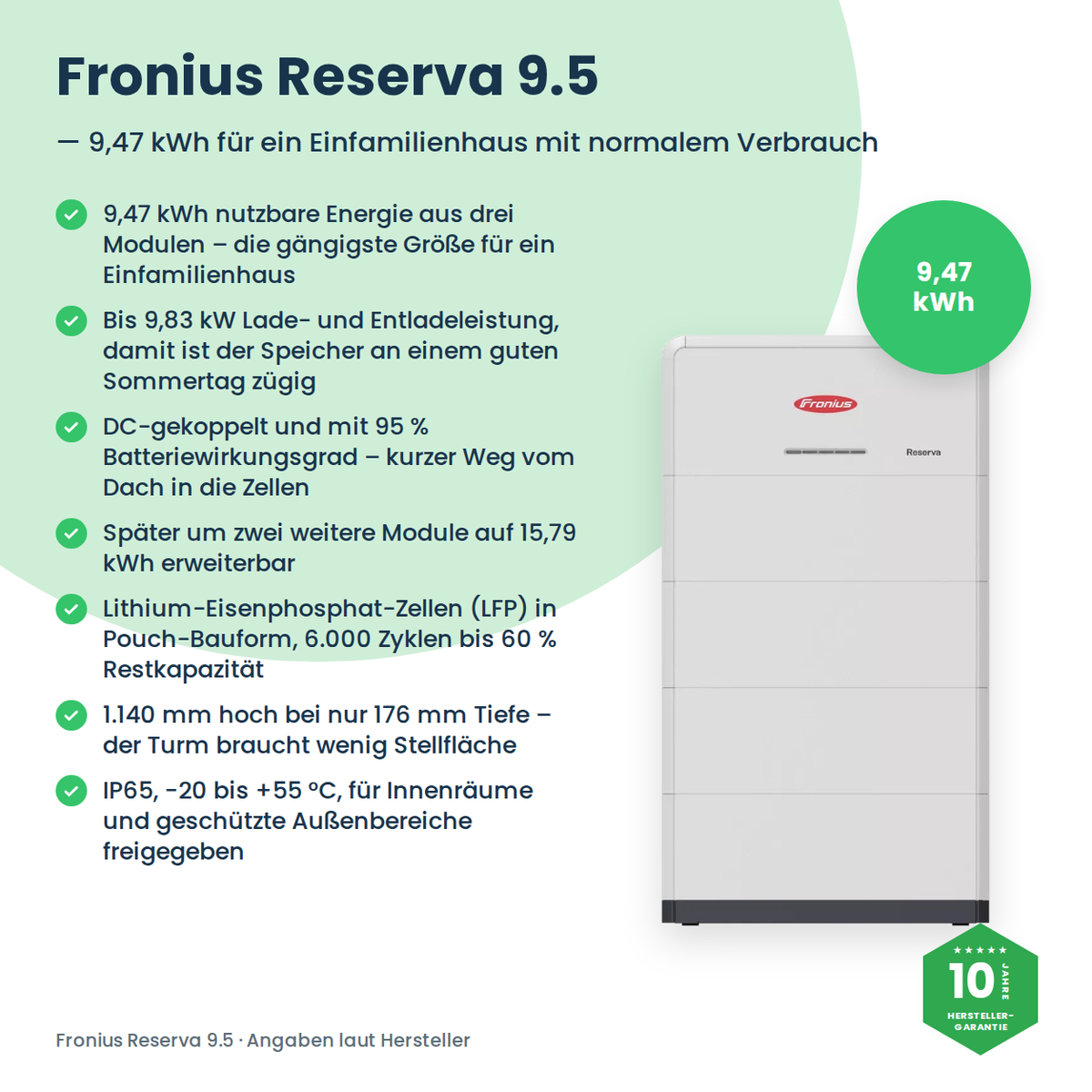 Fronius Reserva 9.5 batterie domestique 9,47 kWh