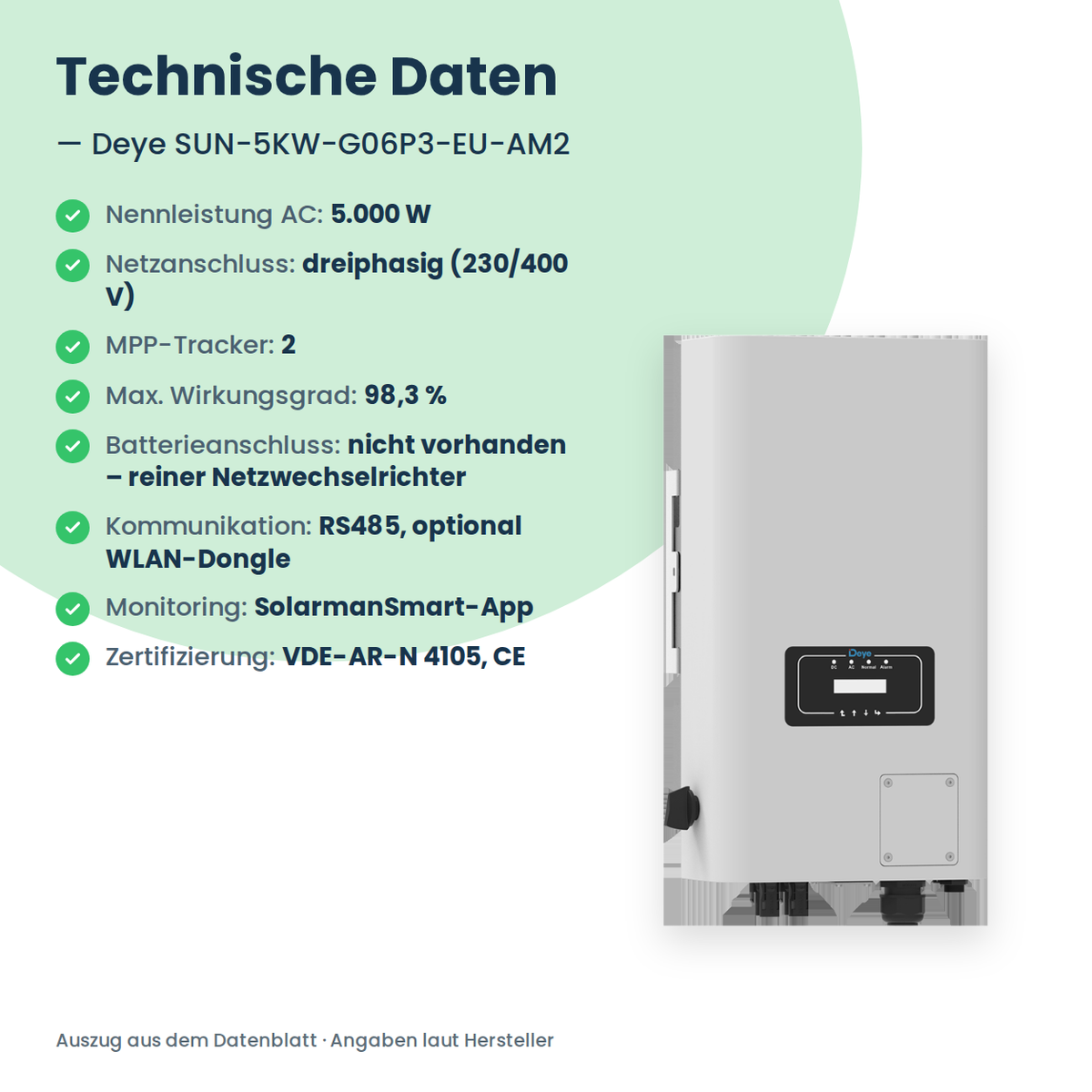 Deye SUN-5KW-G06P3-EU-AM2 – 5 kW stringomvormer driefasig met 2 MPP-trackers