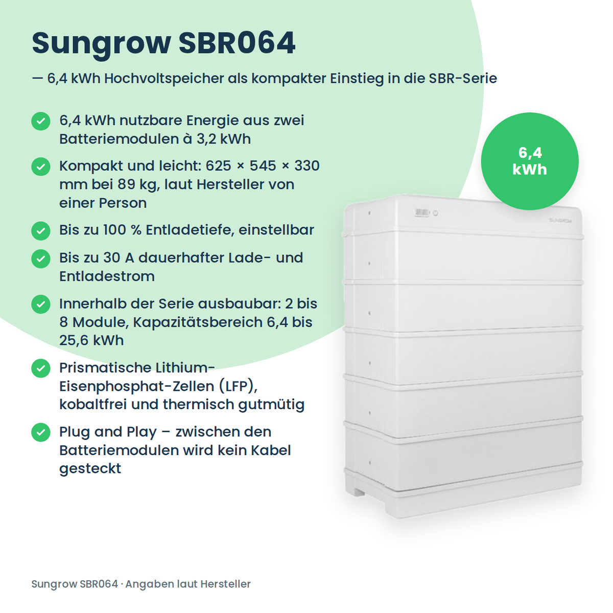 Sungrow SBR064 hoogspanningsbatterij 6,4 kWh