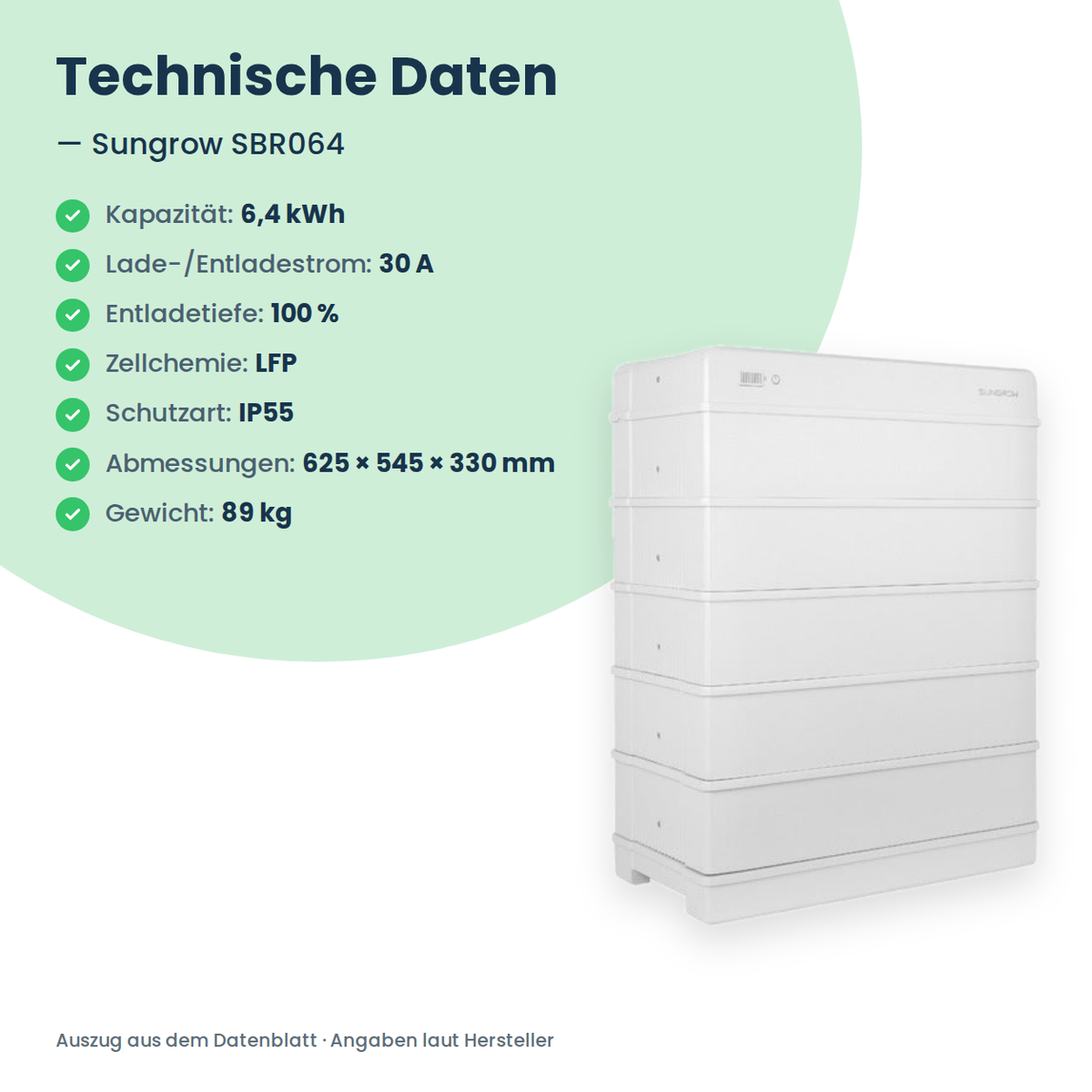 Sungrow SBR064 hoogspanningsbatterij 6,4 kWh