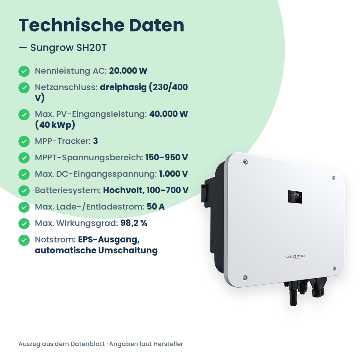 Sungrow SH20T – 20 kW hybride omvormer driefasig voor hoogvoltbatterij
