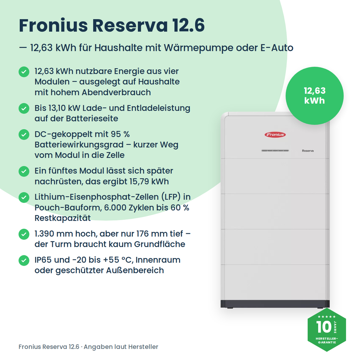 Fronius Reserva 12.6 batterie domestique 12,63 kWh