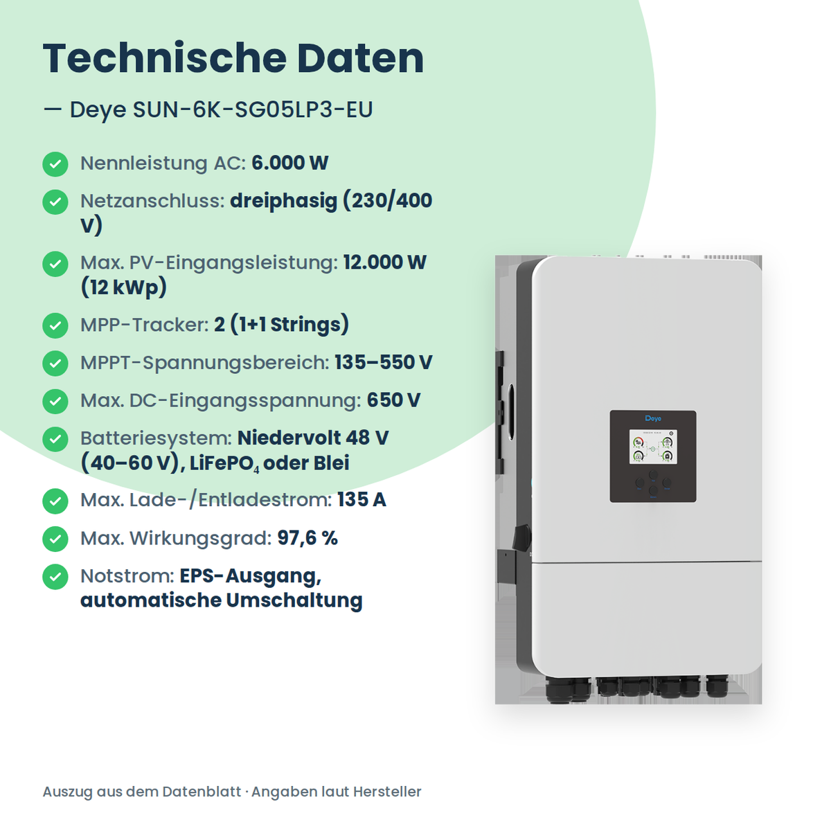 Deye SUN-6K-SG05LP3-EU – 6 kW hybride omvormer driefasig voor laagvoltbatterijen