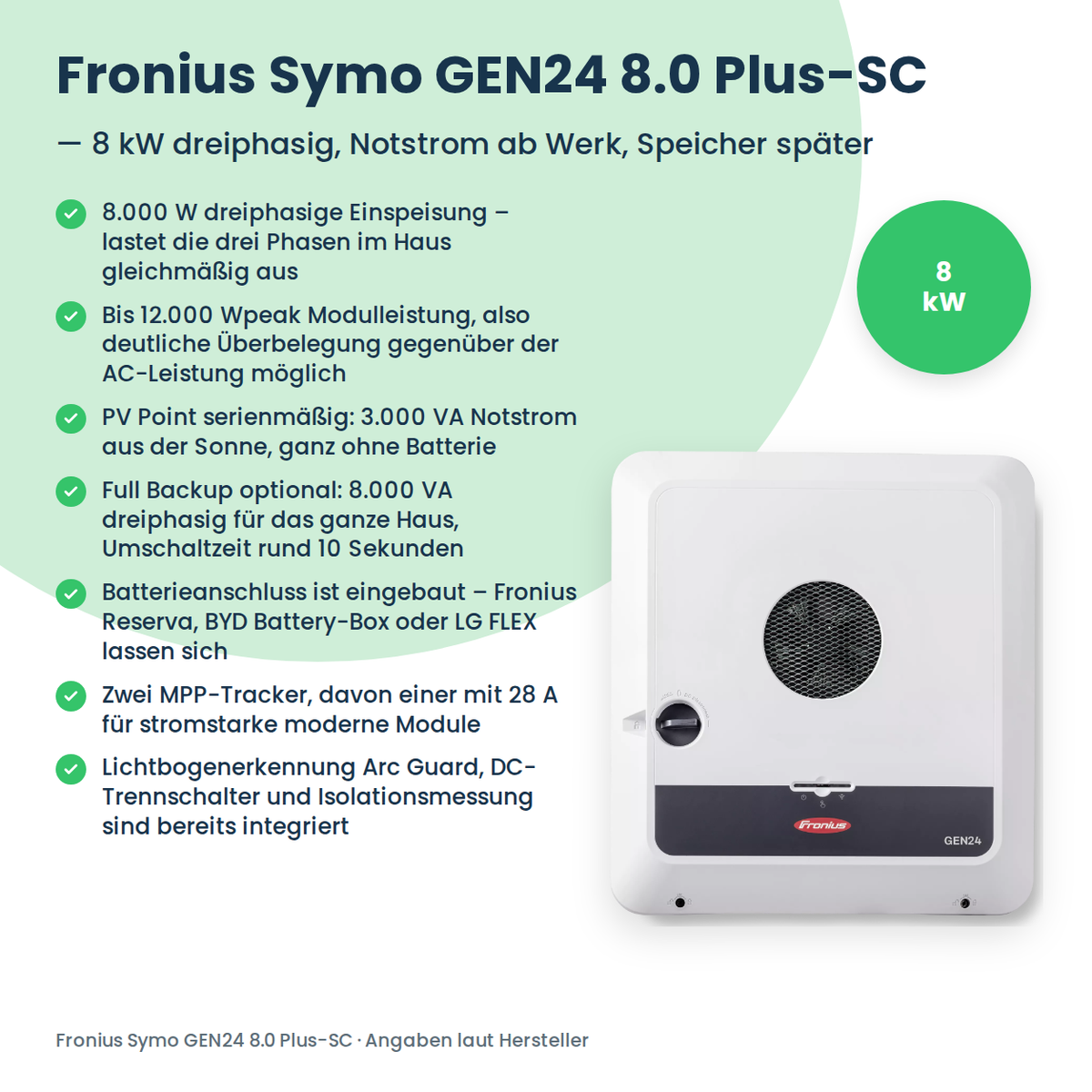 Fronius Symo GEN24 8.0 Plus-SC onduleur hybride 8 kW