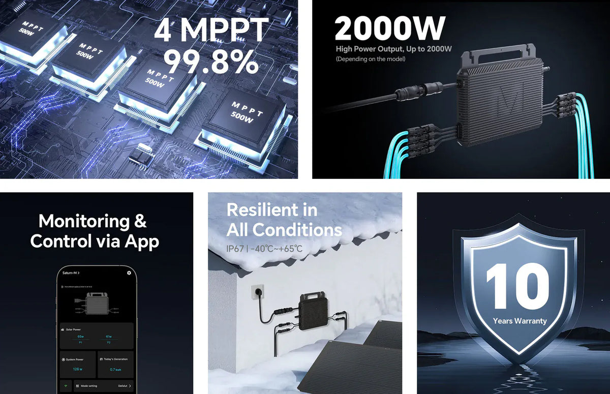 Marstek Saturn Serie – Übersicht zu MPPT-Tracking, App-Steuerung, IP67-Schutz und 10 Jahren Garantie