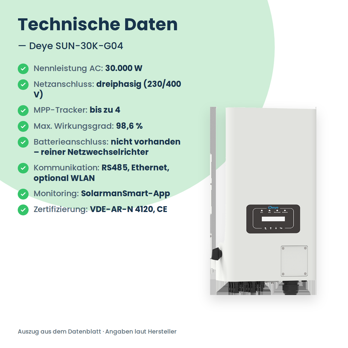 Deye SUN-30K-G04 – 30 kW driefasige string-omvormer met tot 4 MPP-trackers