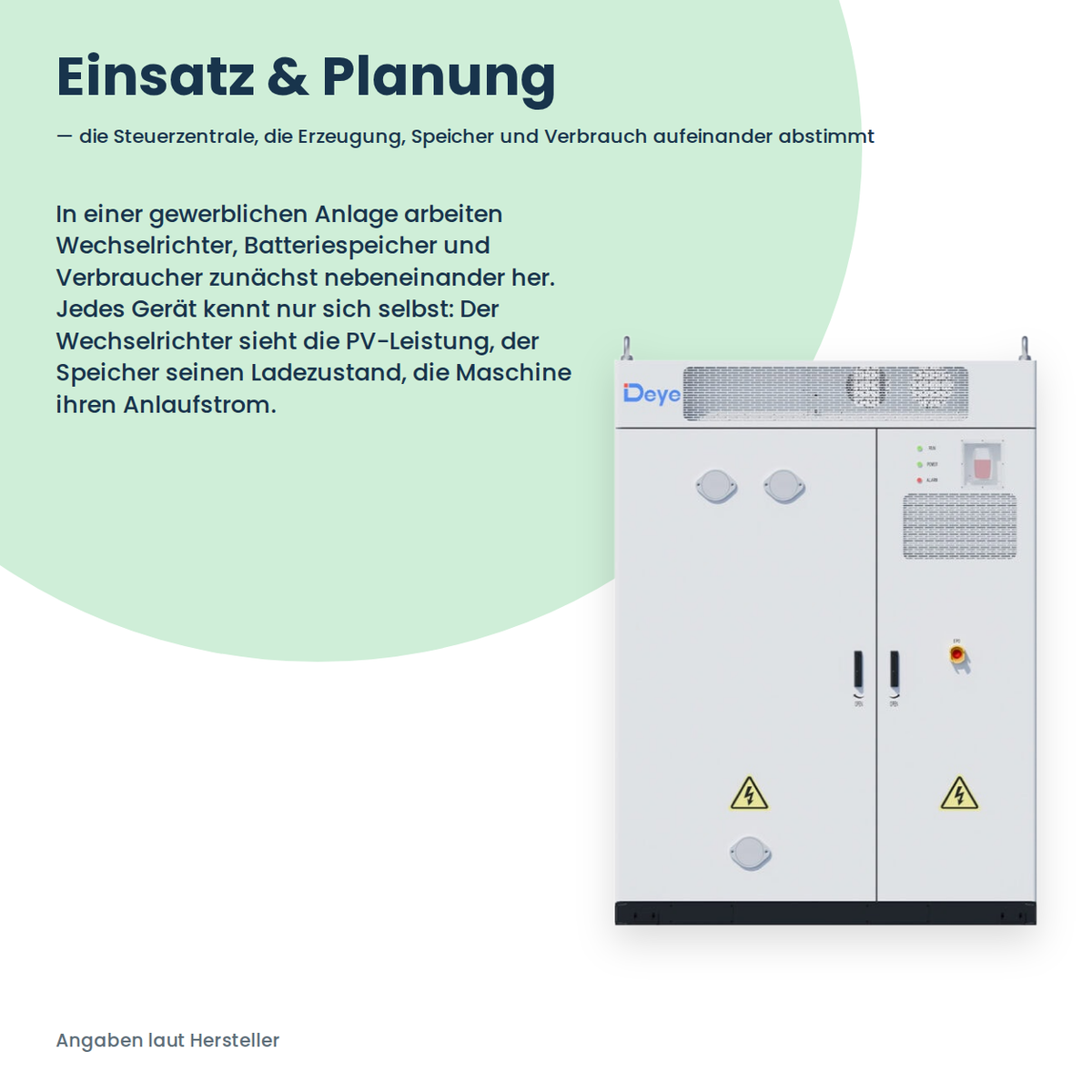 Deye EMS-1000 Infografik zu Einsatz und Planung in gewerblichen PV-Anlagen mit mehreren Wechselrichtern und Speichern