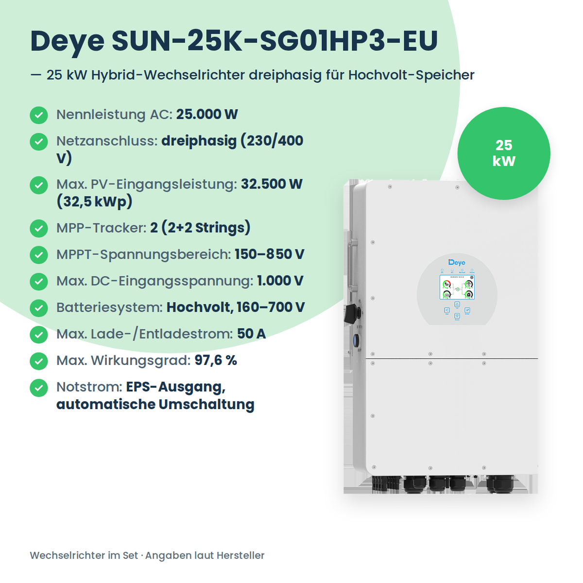 Kit PV complet 25 kWp triphasé | 37× AIKO STELLAR 670W + Deye SUN-25K-SG01HP3 + Sungrow SBR192