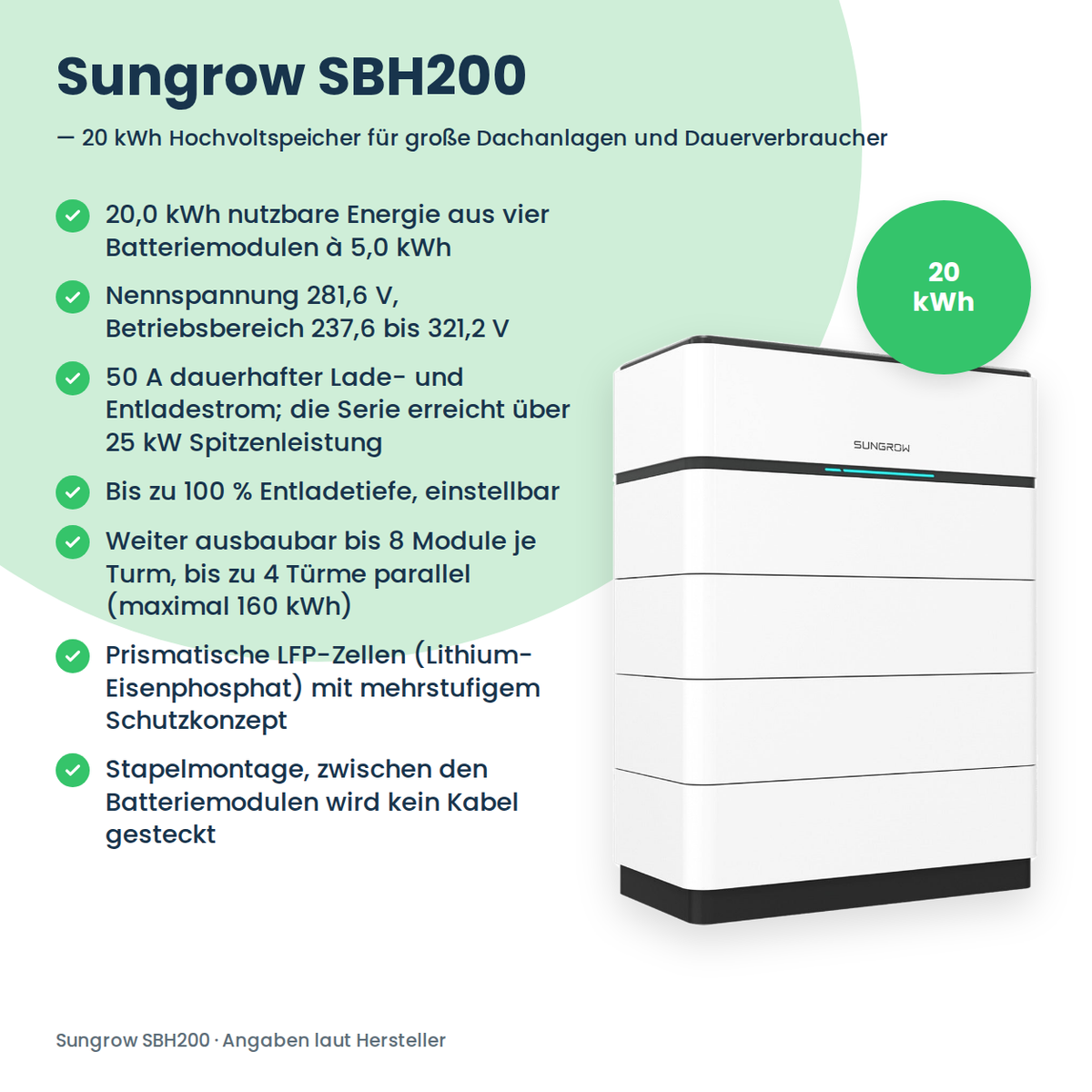 Sungrow SBH200 hoogvolt-thuisbatterij 20,0 kWh