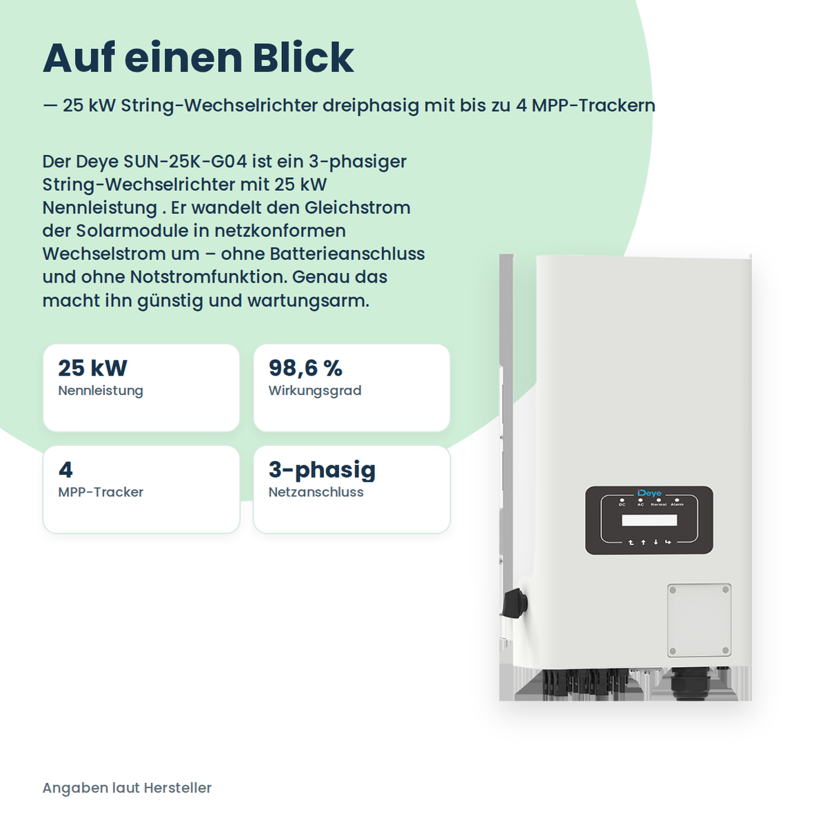 Deye SUN-25K-G04 – Kennzahlen auf einen Blick: 25 kW Nennleistung, 98,6 % Wirkungsgrad, 4 MPP-Tracker, 3-phasig