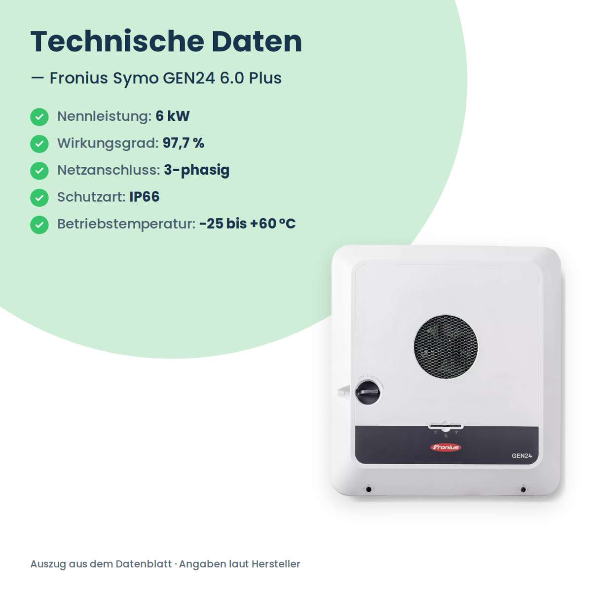Fronius Symo GEN24 6.0 Plus onduleur hybride 6 kW