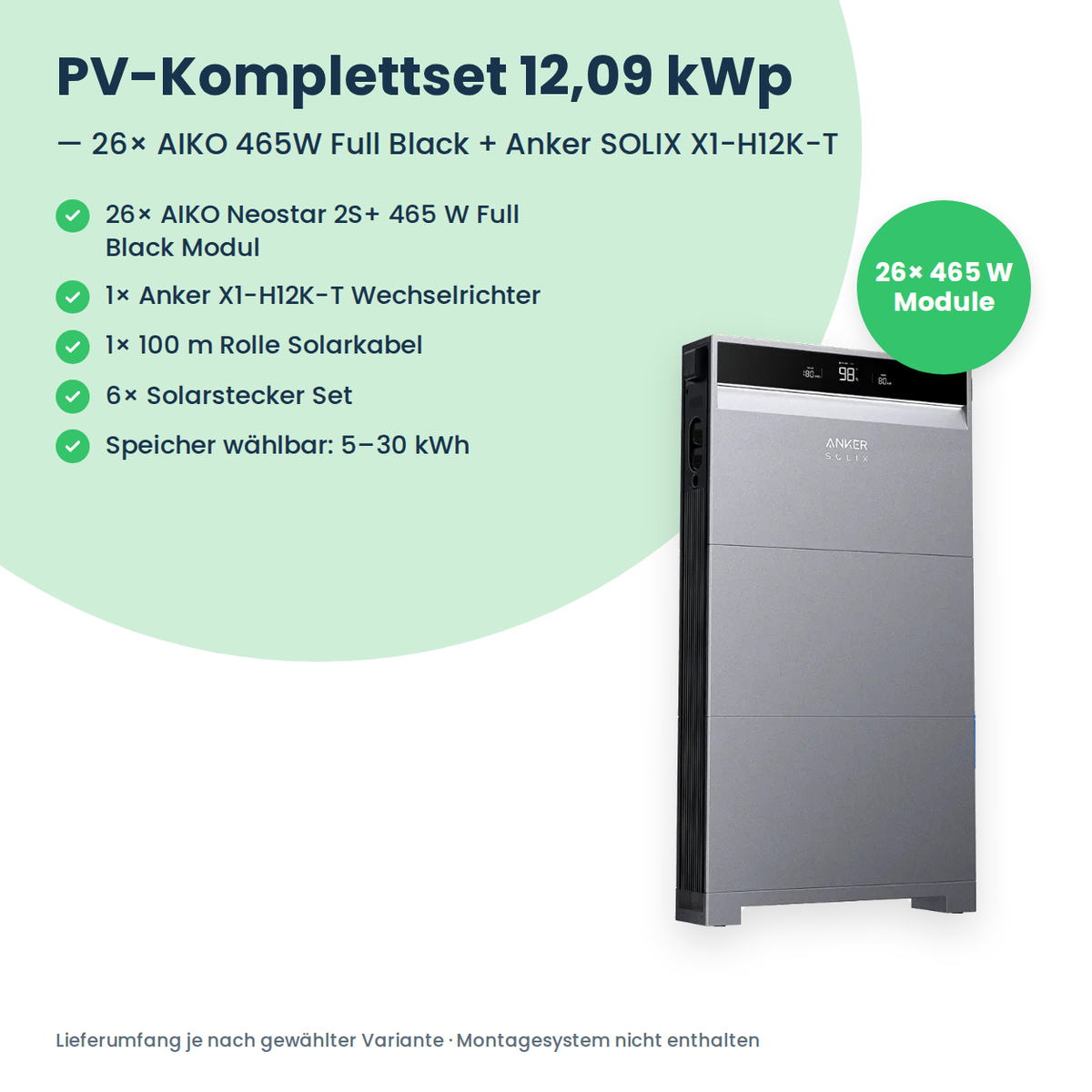 Lieferumfang PV-Komplettset 12,09 kWp 3-ph.