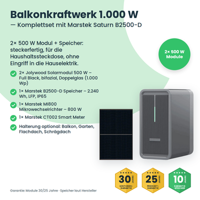 Balkonkraftwerk 1000W mit Speicher – Lieferumfang und Komponenten des Komplettsets