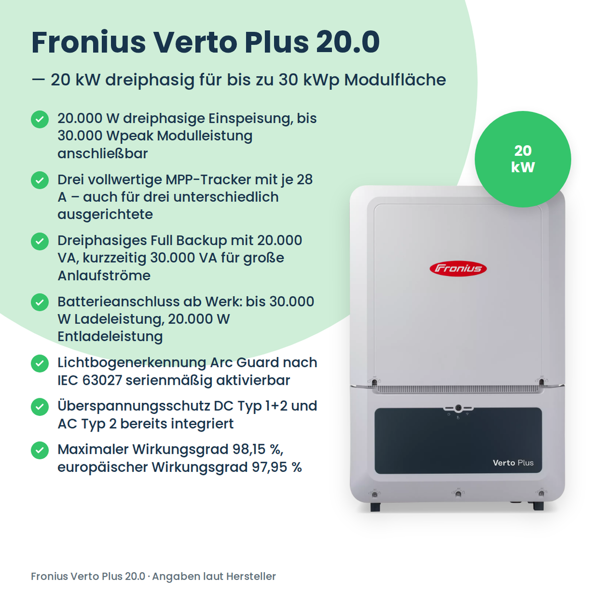 Fronius Verto Plus 20.0 onduleur hybride 20 kW
