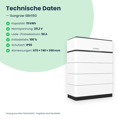 Sungrow SBH150 batterie haute tension 15,0 kWh