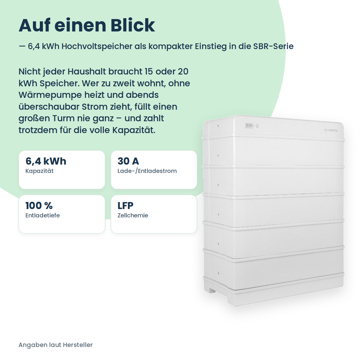 Sungrow SBR064 batterie haute tension 6,4 kWh