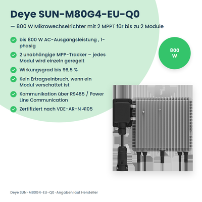 Deye SUN-M80G4-EU-Q0 – micro-onduleur 800 W avec 2 MPPT pour jusqu'à 2 panneaux