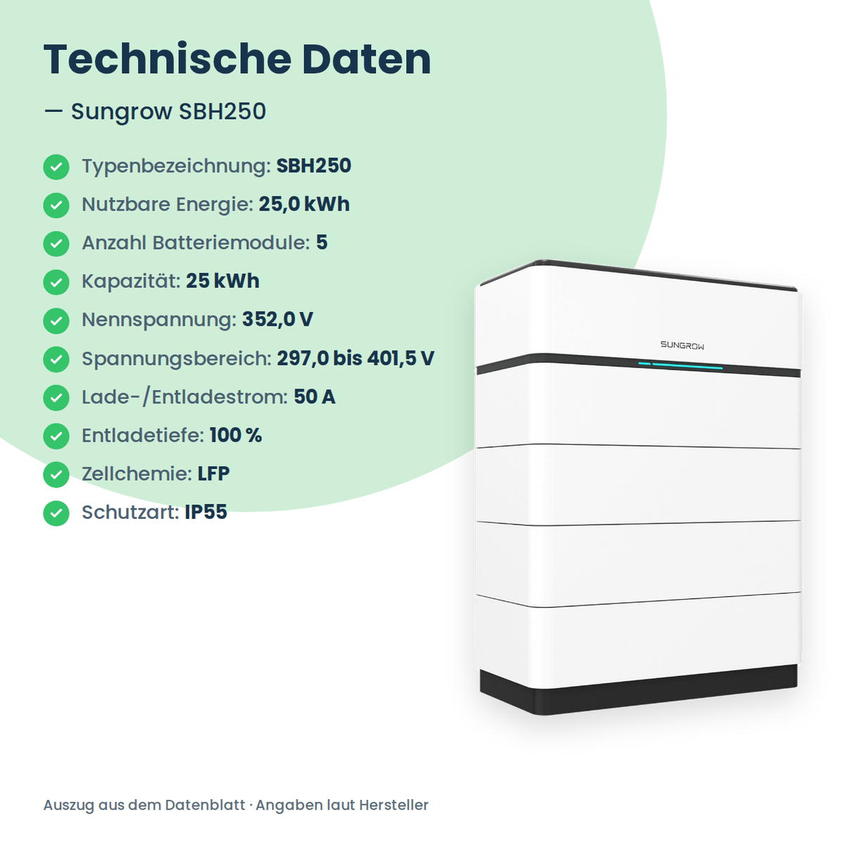 Sungrow SBH250 batterie haute tension 25,0 kWh