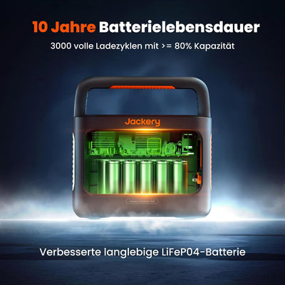 Jackery Explorer 240 v2 draagbaar powerstation | 256 Wh LiFePO4, 300 W