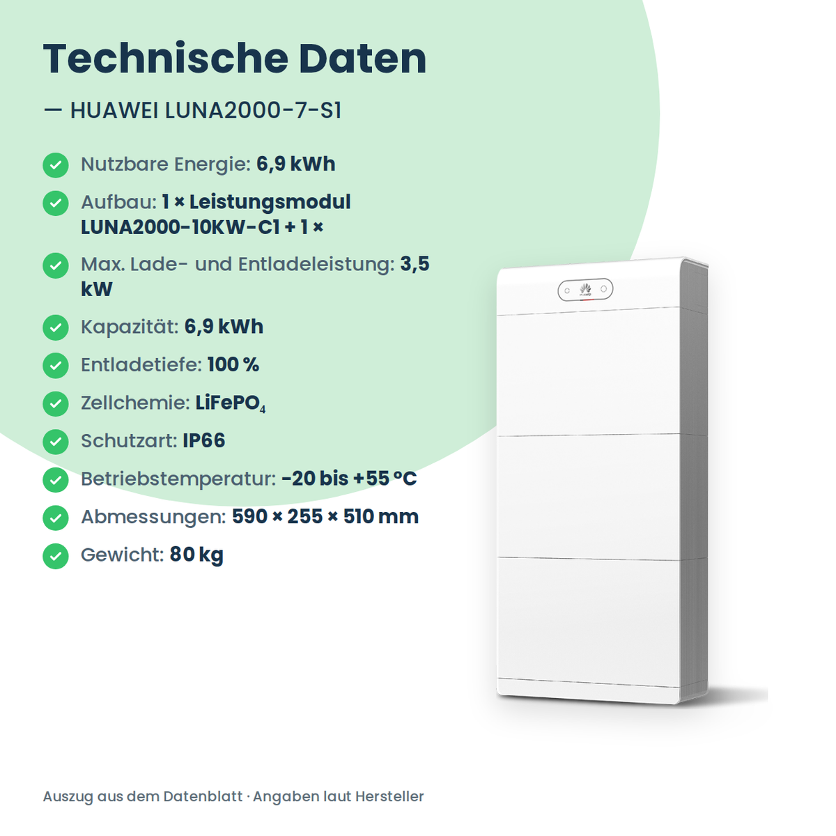 HUAWEI LUNA2000-7-S1 thuisbatterij 7 kWh