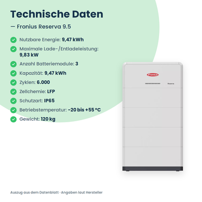 Fronius Reserva 9.5 thuisbatterij 9,47 kWh