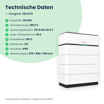 Sungrow SBH200 hoogvolt-thuisbatterij 20,0 kWh