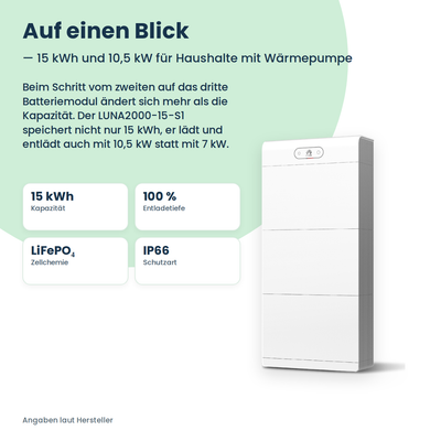 HUAWEI LUNA2000-15-S1 thuisbatterij 15 kWh