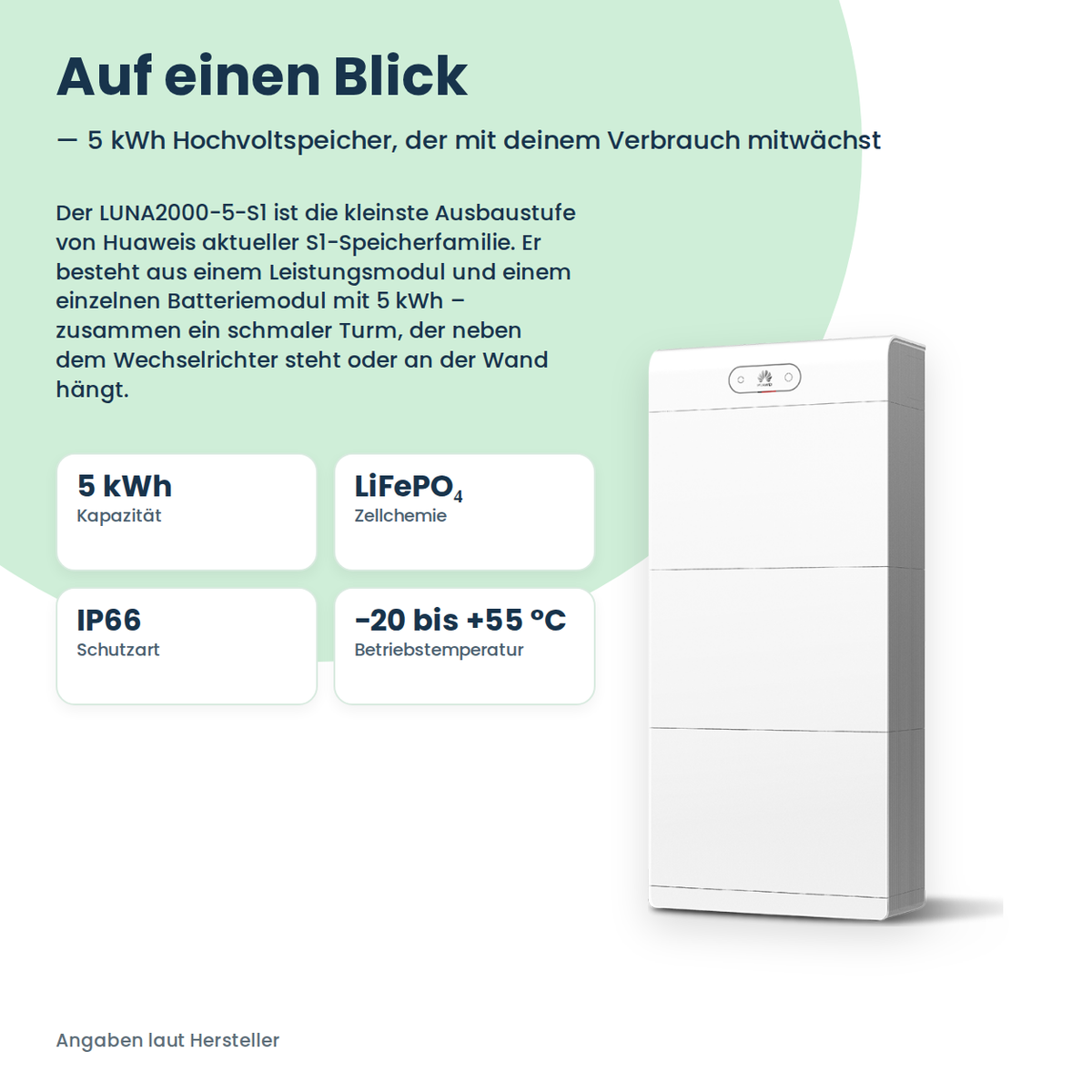 HUAWEI LUNA2000-5-S1 thuisbatterij 5 kWh
