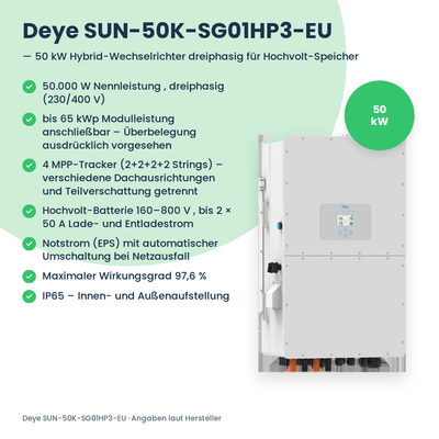 Deye SUN-50K-SG01HP3-EU – Onduleur hybride triphasé 50 kW pour batteries haute tension