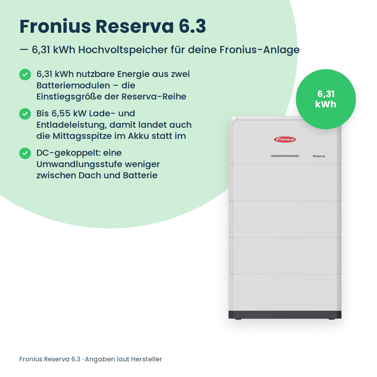 Fronius Reserva 6.3 thuisbatterij 6,31 kWh