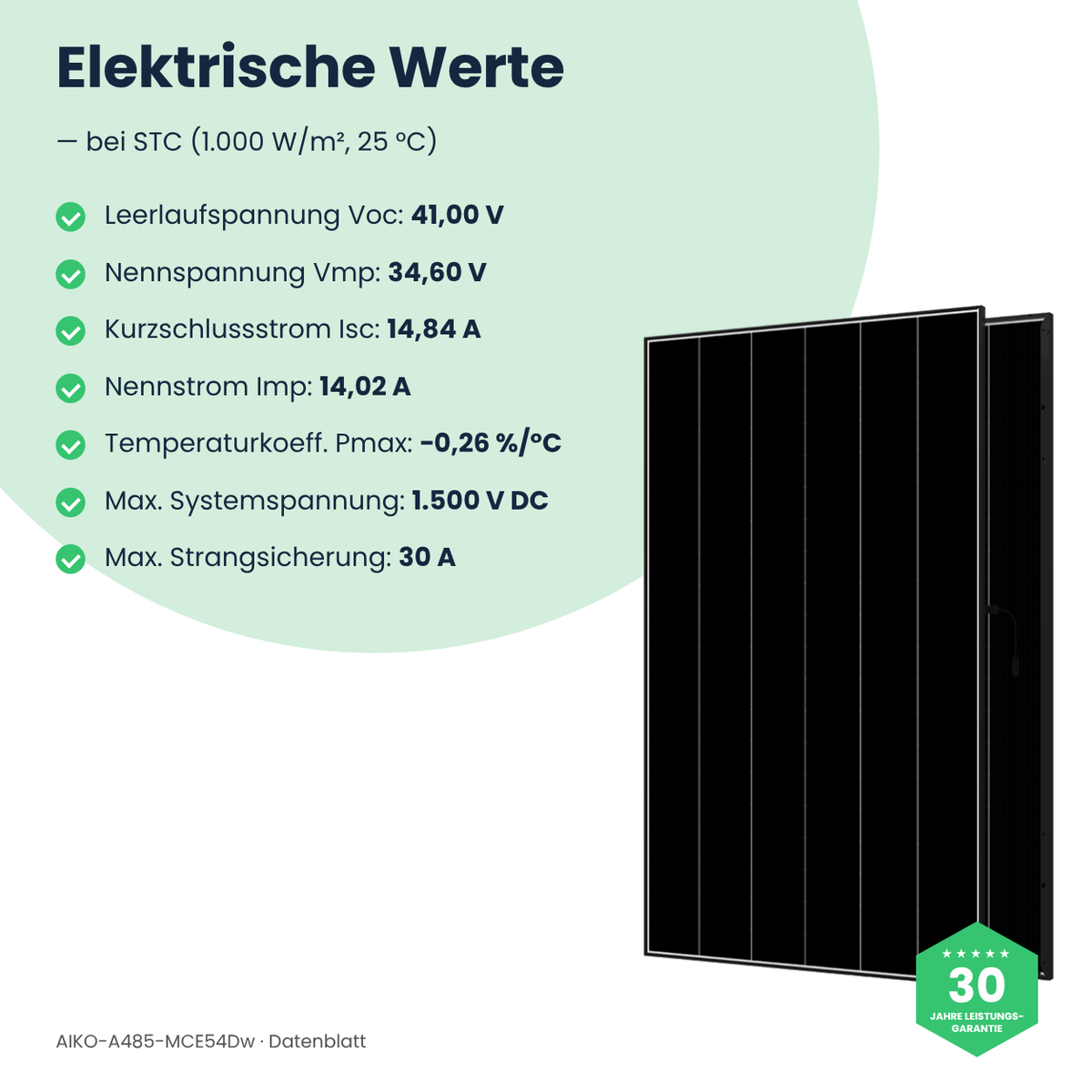 AIKO-A485-MCE54Dw – elektrische Werte bei STC
