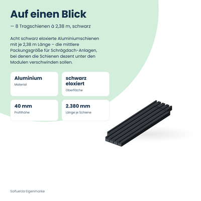Solfuerza Alu-Tragschienen-Set B