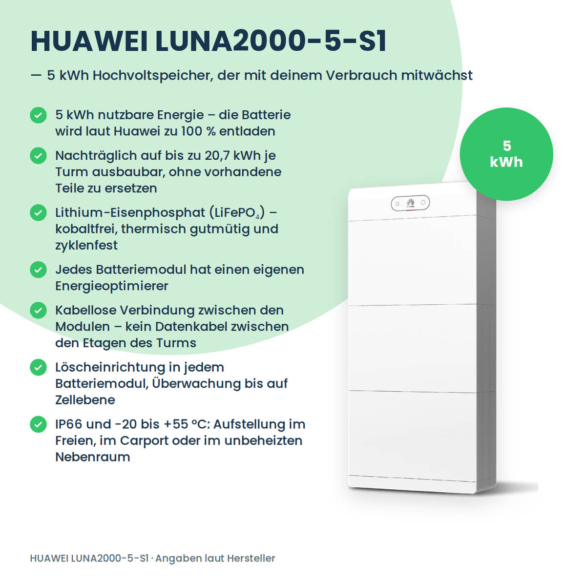 HUAWEI LUNA2000-5-S1 thuisbatterij 5 kWh